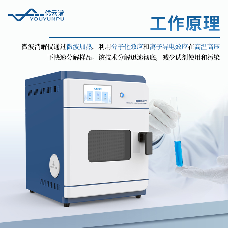 高通量智能微波消解儀