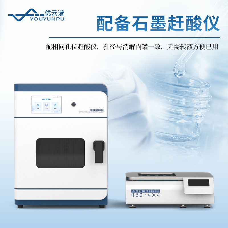 高通量智能微波消解儀