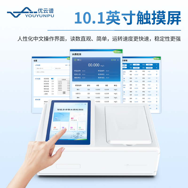 氨氮檢測(cè)儀