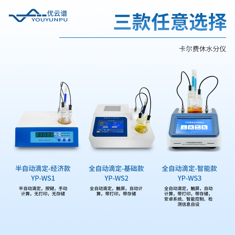 微量水分測定儀