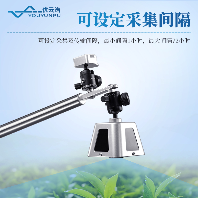 冠層監(jiān)測儀