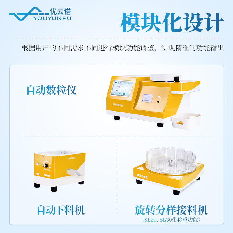 全自動下料分料數粒儀