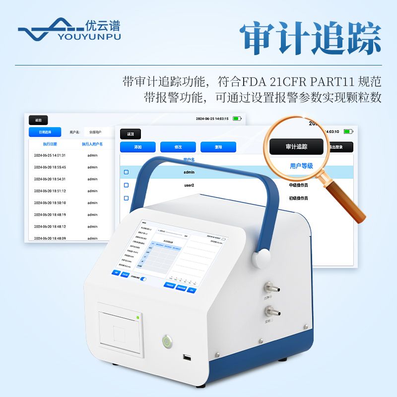 智能塵埃粒子計數器