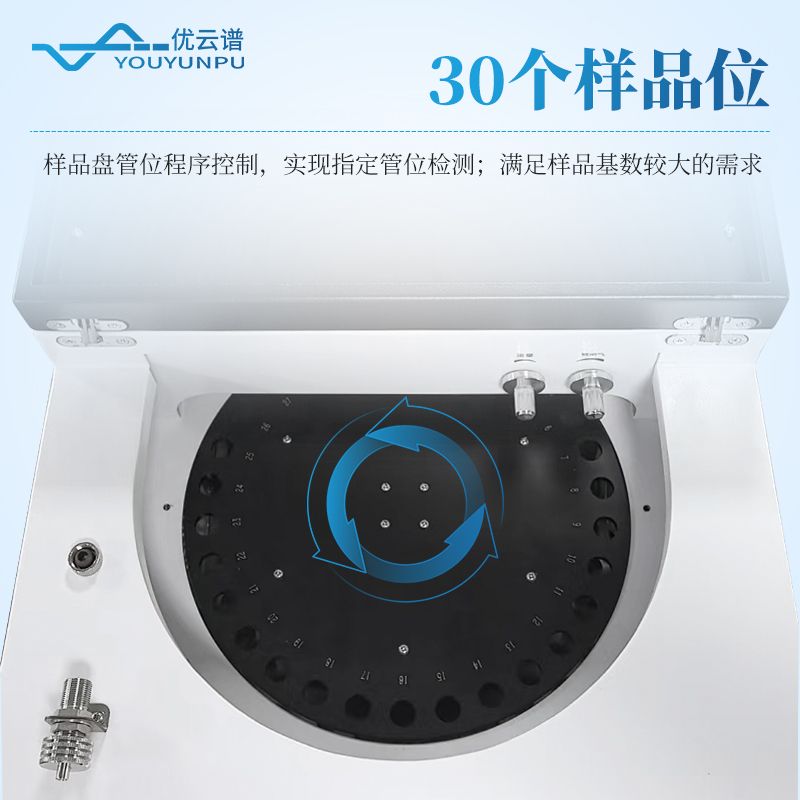 全自動二次熱解析儀