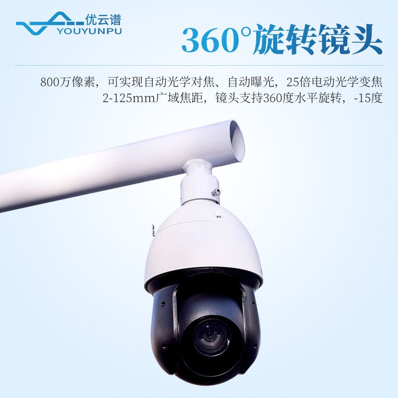 植被覆蓋度測(cè)量?jī)x