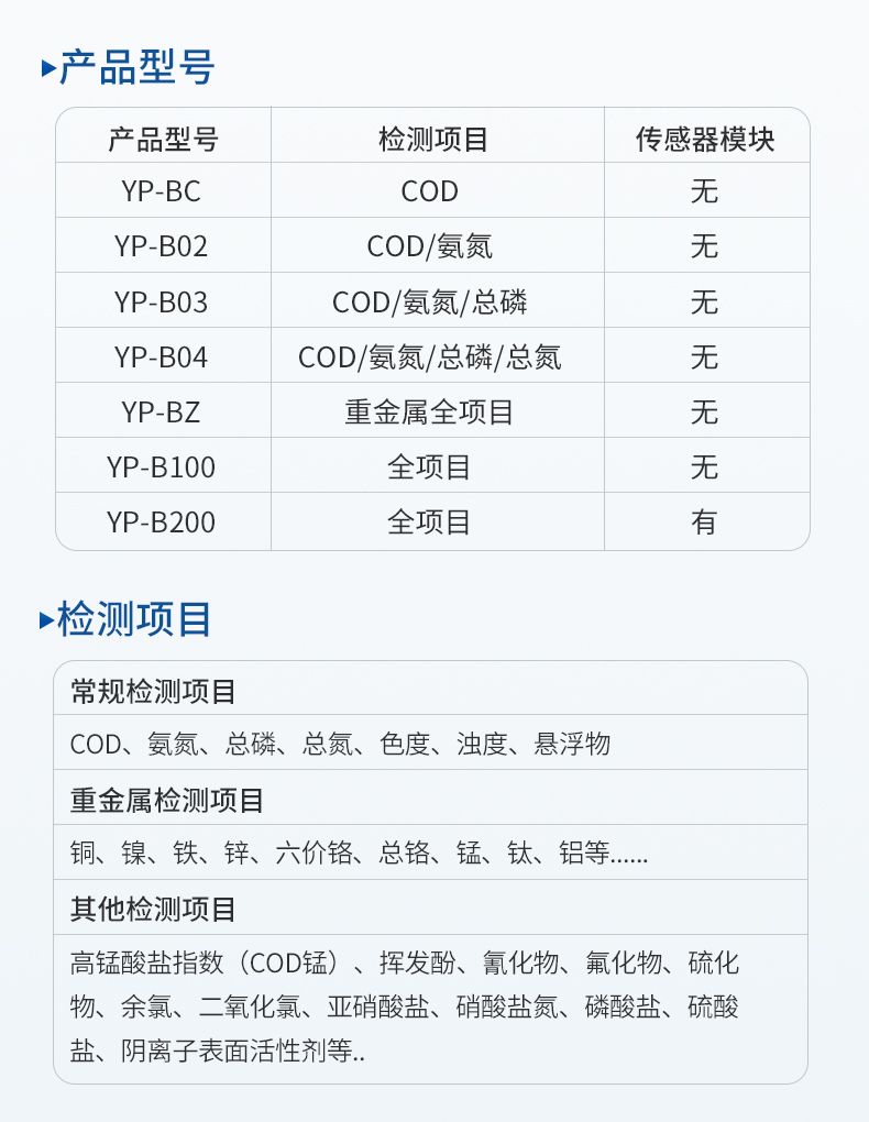 便攜式水質檢測儀_15_790x1020